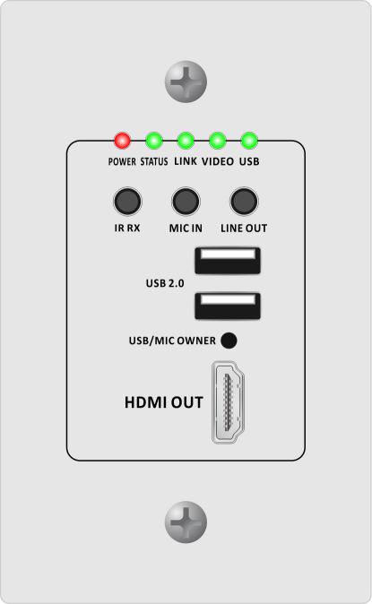 IPDT 150米HDMI 墙插网传接收